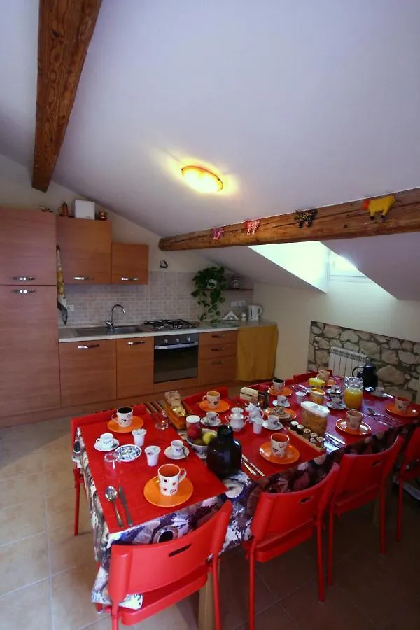 Bed & Breakfast Cuore Di Giulietta Verona